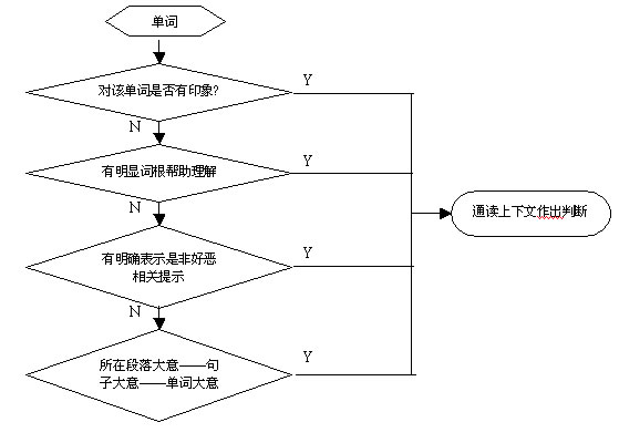 逆什么首成语_成语故事图片(2)