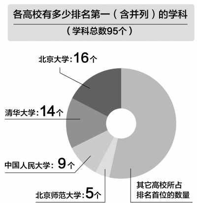 l(f)2012ȫ391УW(xu)а