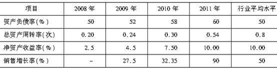 2013年高级会计师考试《会计实务》随章练习题3