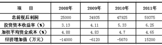 2013年高级会计师考试《会计实务》随章练习题3