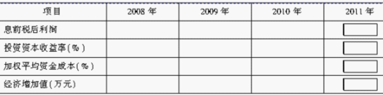 2013年高级会计师考试《会计实务》随章练习题3