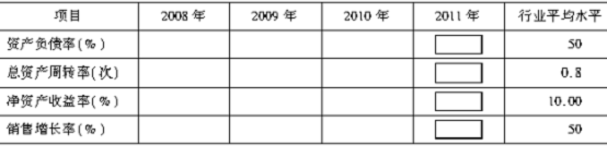 2013年高级会计师考试《会计实务》随章练习题3