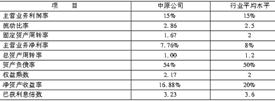 2013年高级会计师考试《会计实务》随章练习题4