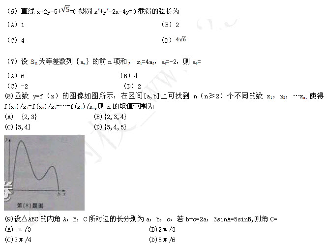 2013安徽高考数学