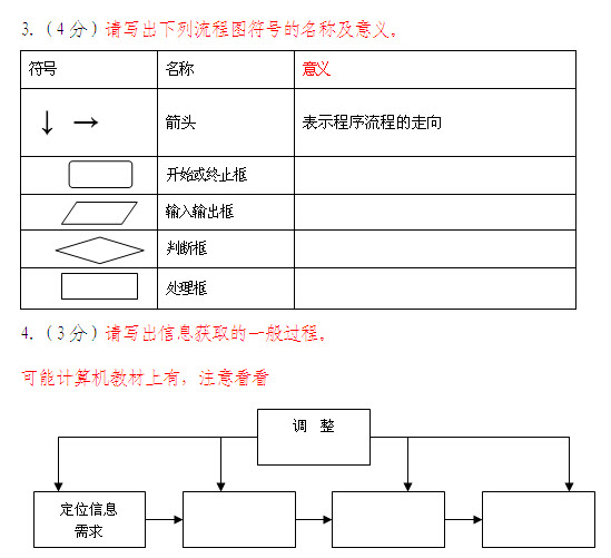 ★2008宁夏特岗教师招聘初中信息技术真题-教