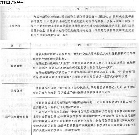 2013年造价工程师造价管理考点：工程项目投融资