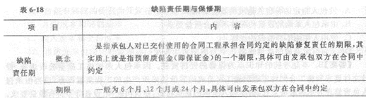 2013年造价工程师考点之建设项目竣工决算的编制