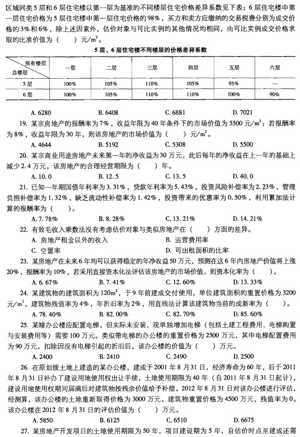 2012年房地产估价理论与方法试题