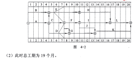 2013年造价工程师案例分析仿真训练