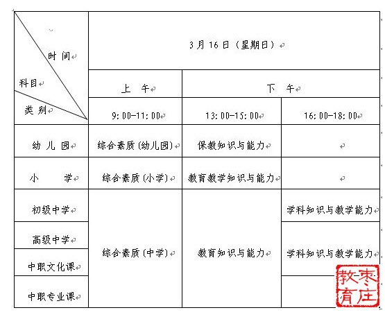 潍坊市2014上半年教师资格证考试报名通知(笔