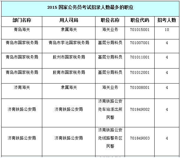 哪个国家人口最多啊_哪个国家人口最多 世界上人口最多的国家top10(3)