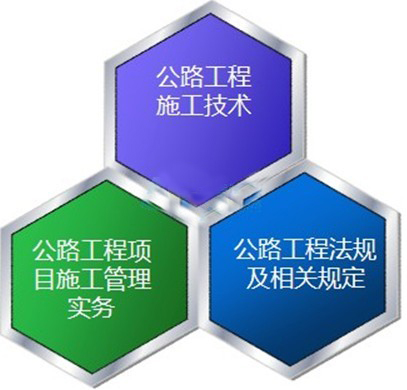 二级建造师考试公路工程专业教材知识体系