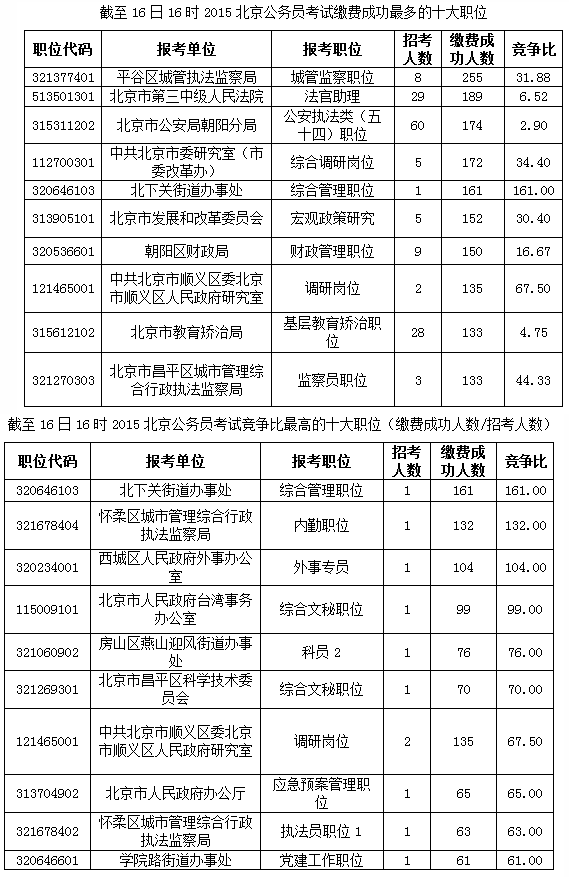 7人口4费天选(3)