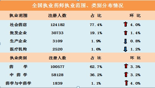 人口数量十大省份排行榜_中国省份地图(3)