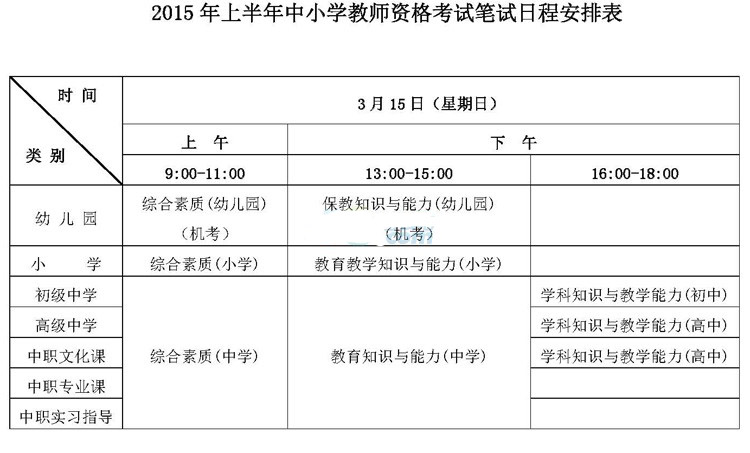 公布,请各位考生根据本省规定时间内登陆中国教师资格网进行资格认定