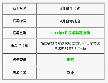 全国自考报名系统入口