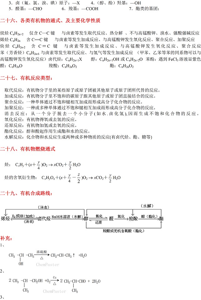 高考化学知识点大全 教你轻松得高分