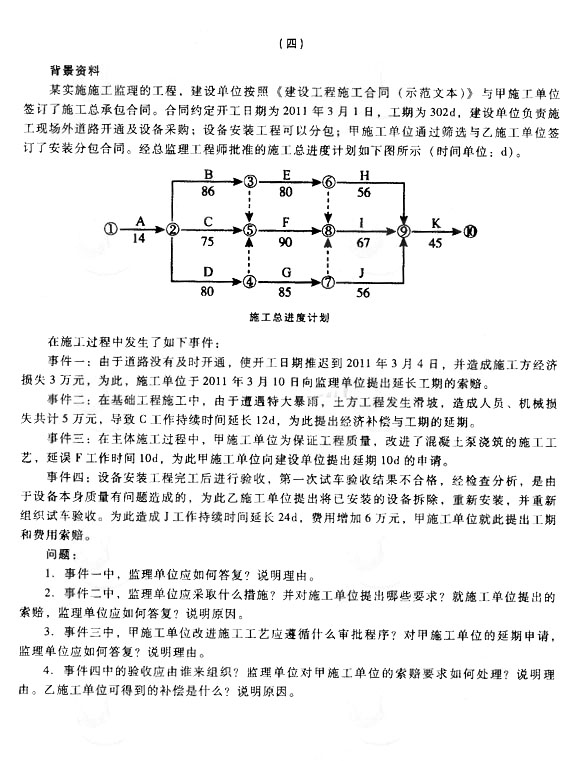 2014二级建造师建筑工程模拟试卷