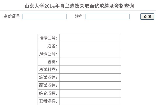 山东大学2014年自主招生面试成绩及资格查询入口