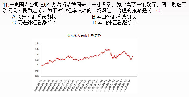 期货投资分析单选题及答案解析十一