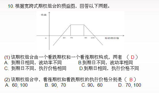 期货投资分析综合题及答案解析十