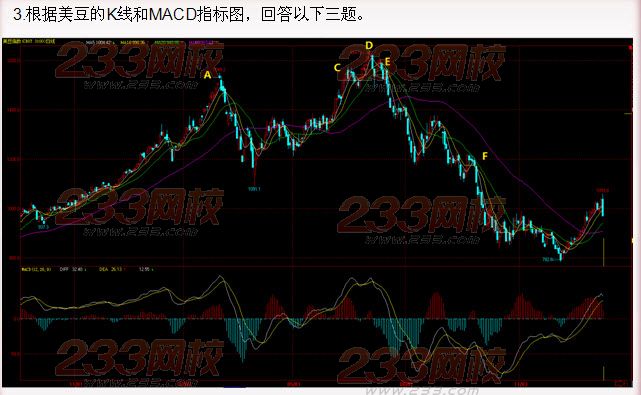 期货投资分析综合题及答案解析三