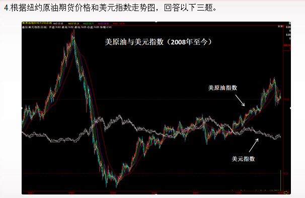 期货投资分析综合题及答案解析四