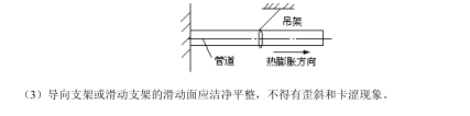 2015年二建《机电工程》考点狂背（六）