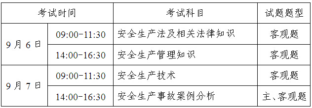 广州2014年注册安全工程师报名时间为6月19日