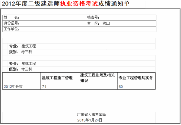 233网校考友成功通关二级建造师考试历程