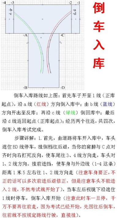 2014年科目二考试:倒车入库技巧及标准