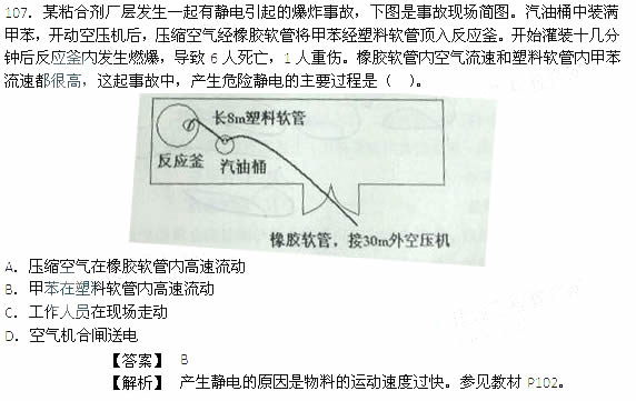 2014年安全工程師《安全生產(chǎn)技術(shù)》考試真題及答案詳解107題