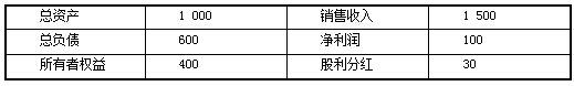 2015年银行业初级资格考试《公司信贷》全真模拟预测试卷(四)