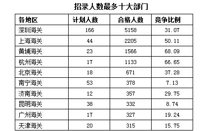 西宁和哪个国家人口相近_青海西宁属于哪个民族(2)