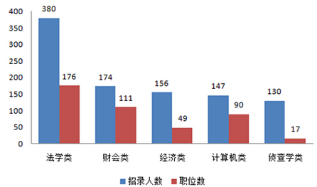 海南人口民族分析_海南民族博物馆