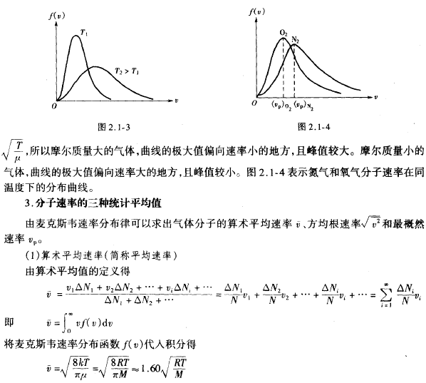 2015年基础知识物理学第一节麦克斯韦速率分布律