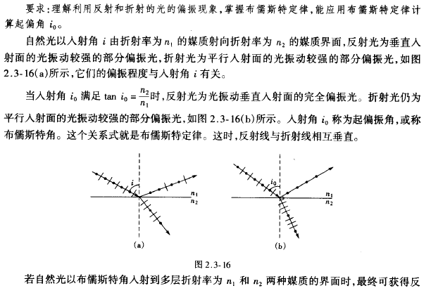 布儒斯特定律