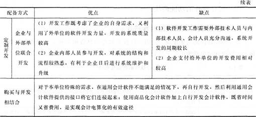 GDP两种方法例题_GDP核算方式变化对于利率的影响 实质重于形式(3)