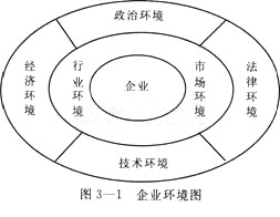 YԴ펟¹(ji)֪Rc