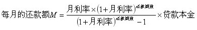 2015年银行业初级资格考试《个人贷款》：个人贷款概述（七）