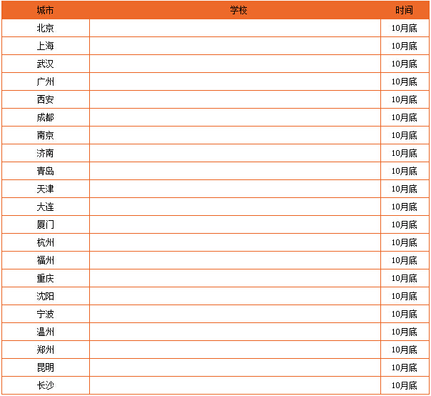 {平安银行校园招聘发放录取通知时间}.