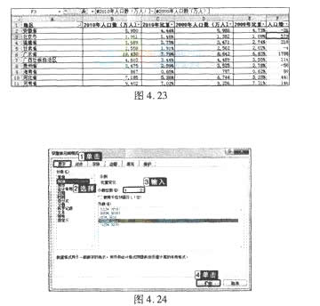 全国人口是统计指标_人口普查结果显示广州常住人口达1270万(3)