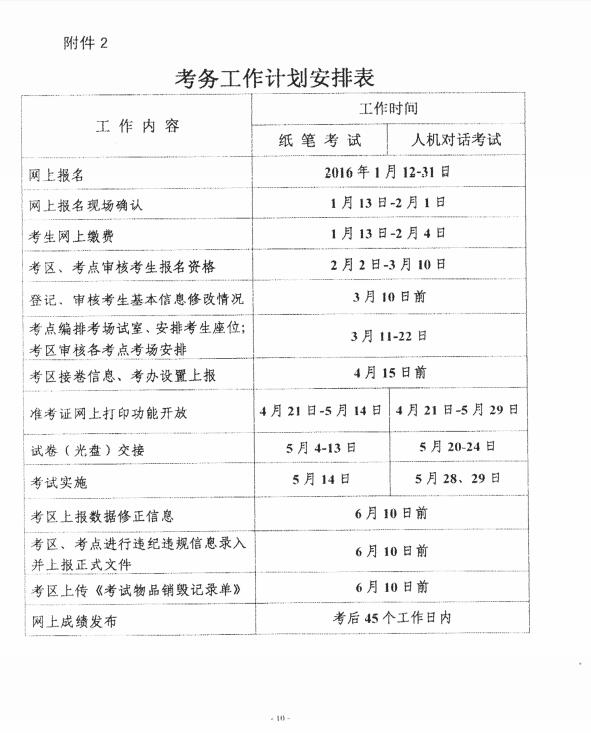 2016年护士资格证考试报名工作安排