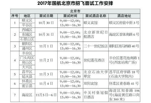 国航在京招飞设7个面试点