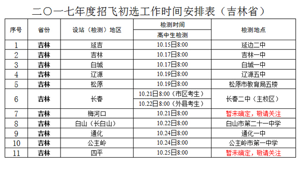 吉林省空军招飞日程安排