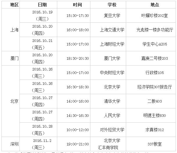 2017国家开发银行深圳分行校园招聘及宣讲安