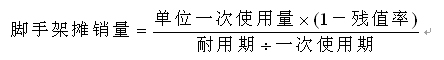 2016年造价工程师《工程计价》第一章第三节知识点