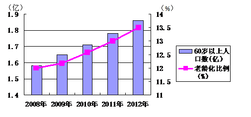 瑞安gdp_瑞安人信用怎么样,这次有了权威答案 诚信瑞安 排名全国县级市第四(3)