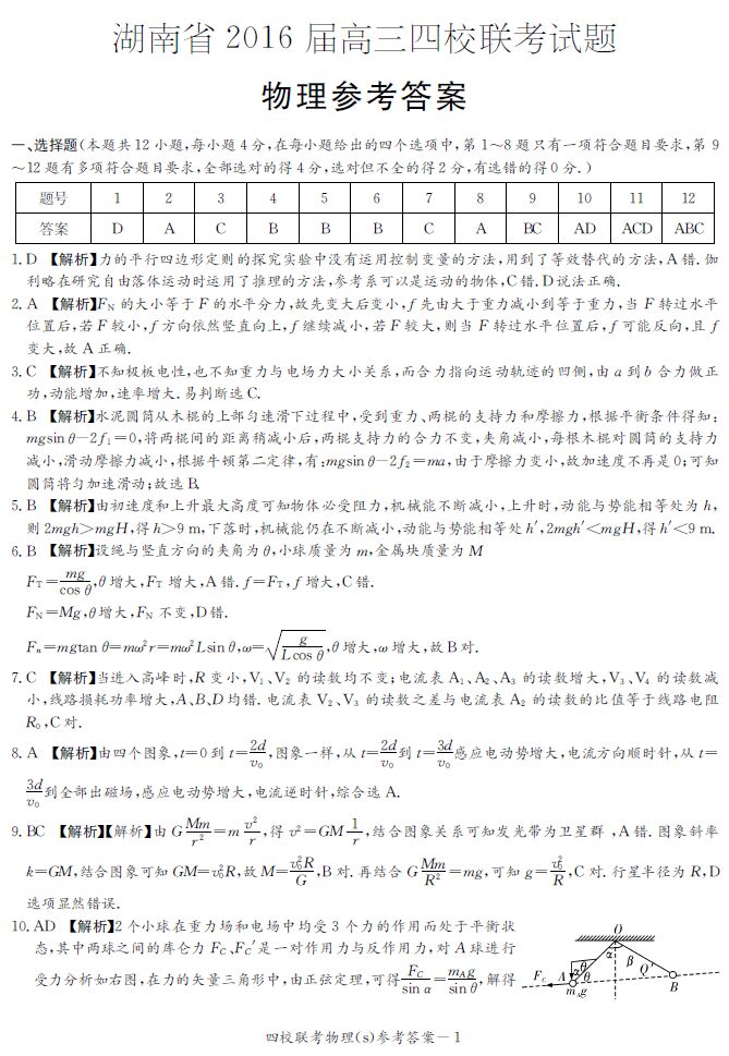 湖南2016年高考四大名校联考物理试题参考答