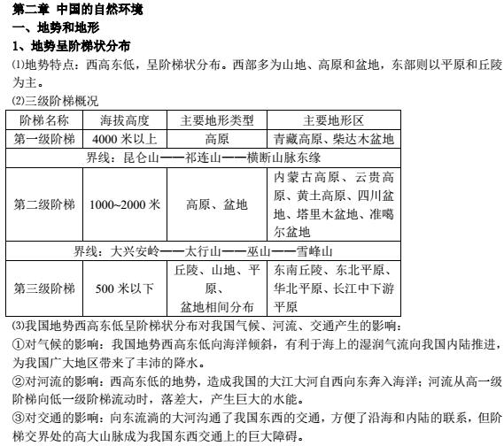 八年级地理人口的知识点